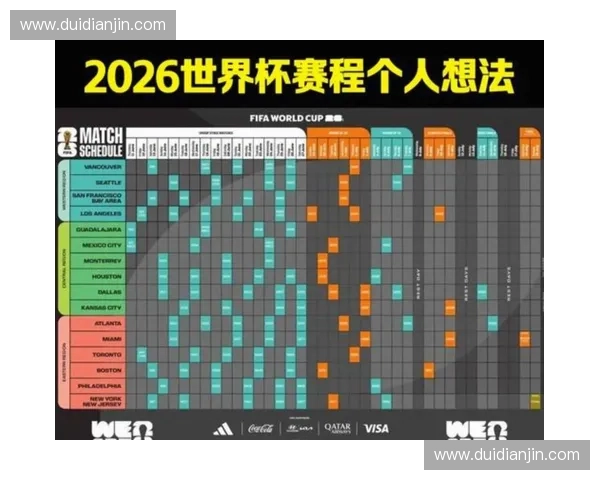 世界杯赛事精彩预测与球迷必看赛程全解析